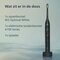 Philips Sonicare 4100 Series Elektrische Tandenborstel