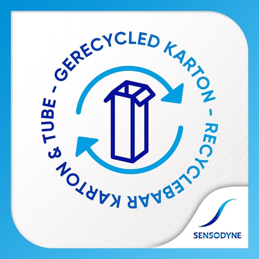 Sensodyne Fresh Mint Tandpasta