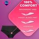 Libresse Menstruatieondergoed