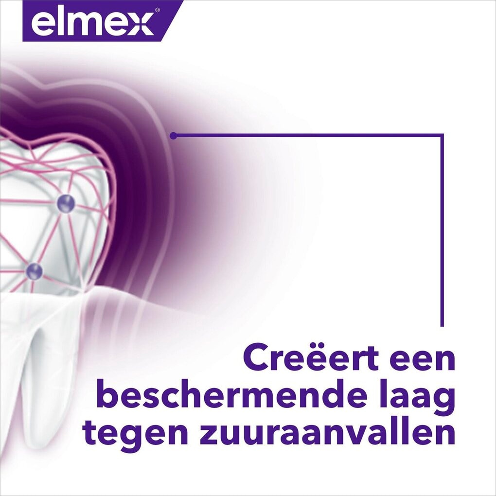 Elmex Professional Opti-Glazuur Tandpasta