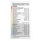 Centrum Multivitamine Men Tabletten