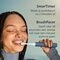 Philips Sonicare 2100 Series HX4021/04 Elektrische Tandenborstel