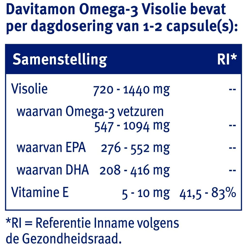 Davitamon Omega-3 Visolie 60 Capsules