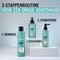 Gliss Scalp Balance Gentle Shampoo