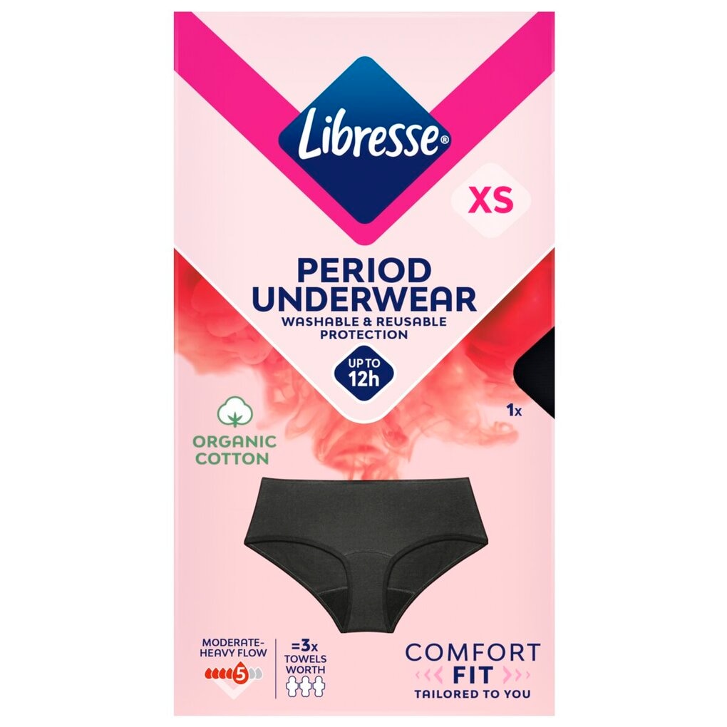 Libresse Menstruatieondergoed