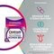 Centrum Women 50+ Multivitaminen Tabletten
