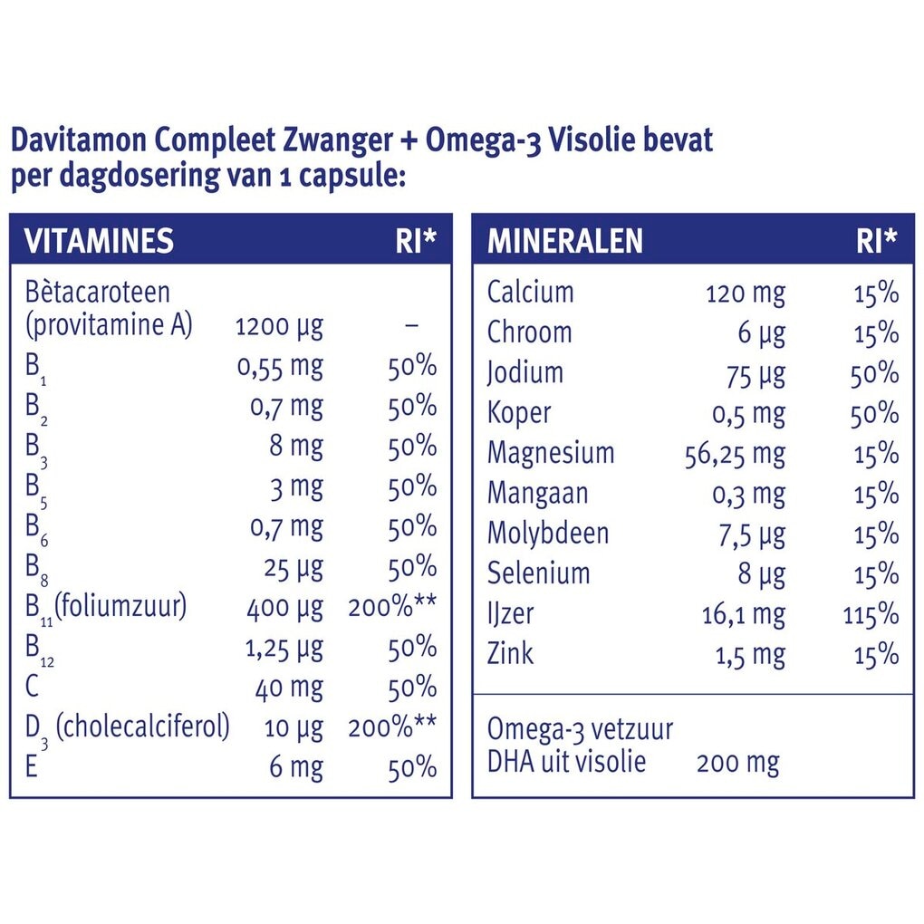 Davitamon Compleet Zwanger + Omega-3 Visolie Capsules