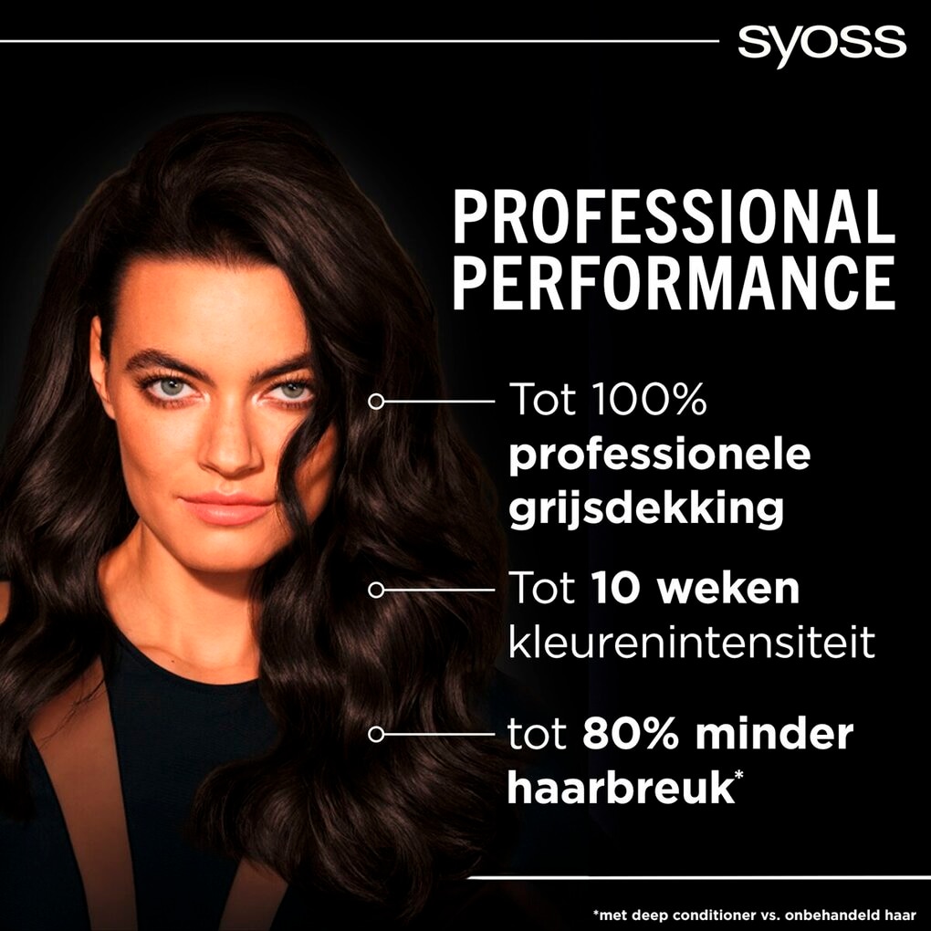 Syoss 4-1 Middenbruin Permanente Haarkleuring