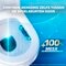 Witte Reus Self Active Pacific Toiletblok
