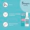 Deoleen Antitranspirant Behandelspray