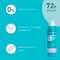 Deoleen Derma-Ultra 72H Antitranspirant Spray