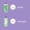Andrélon Pro-Naturals Bamboo Volume Shampoo