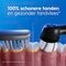 Oral-B iO3 Leopard Elektrische Tandenborstel