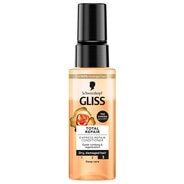 Afbeelding van Schwarzkopf Gliss Total Repair Conditioner Spray