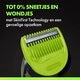 GilletteLabs i5 Body + Intimate Bodytrimmer