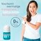 Deoleen Derma Intense 48H Antitranspirant Roller
