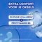 NIVEA Derma Control Clinical Ultra Comfort Antitranspirant Spray