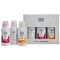 Therme Wellness at Home Gift of Welness Geschenkset