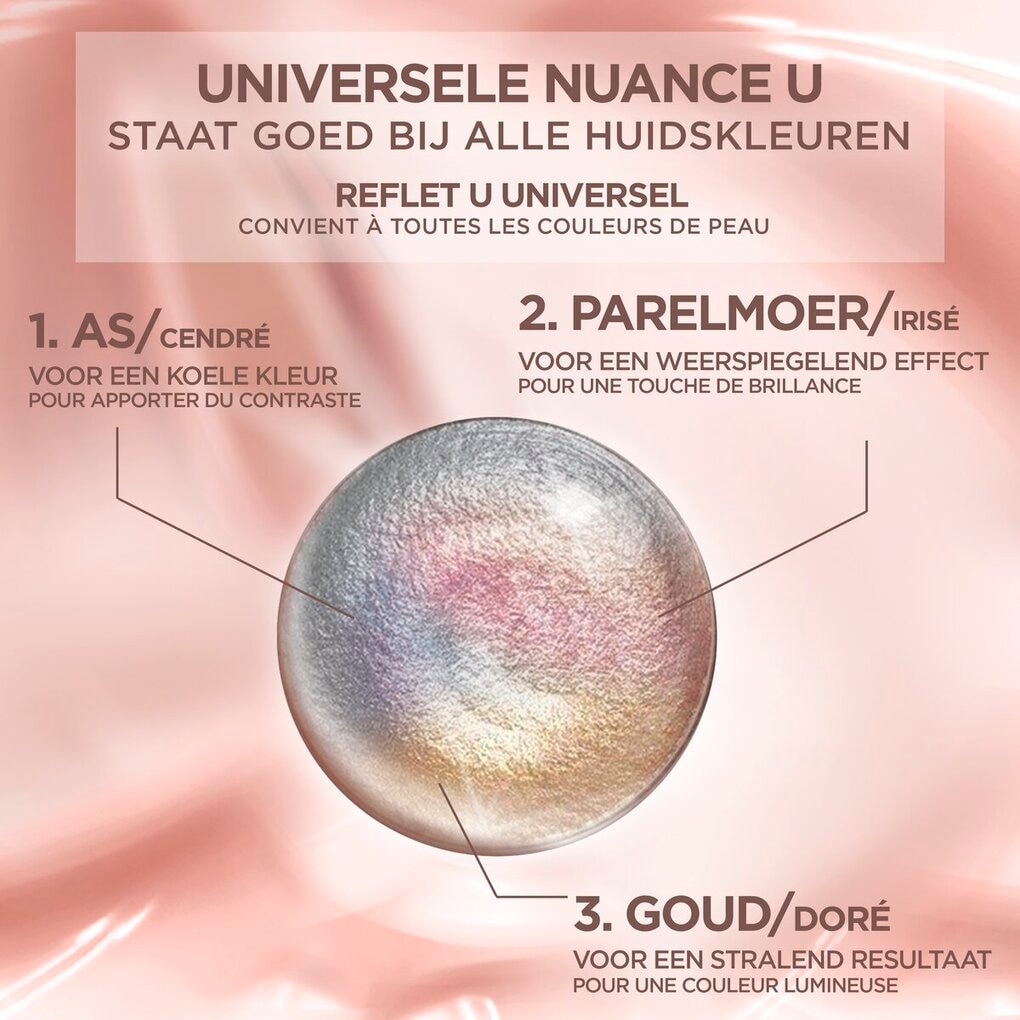 L'Oréal Paris Excellence 1U Nudes Zwart Permanente Haarverf