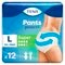 Tena Pants Protect+ Super Incontinentiebroekjes