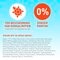 Vision SPF30 Zonnebrandspray