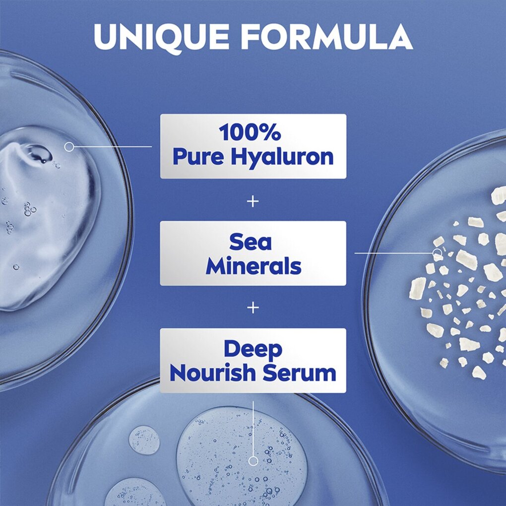 NIVEA Express Hydratation Bodylotion