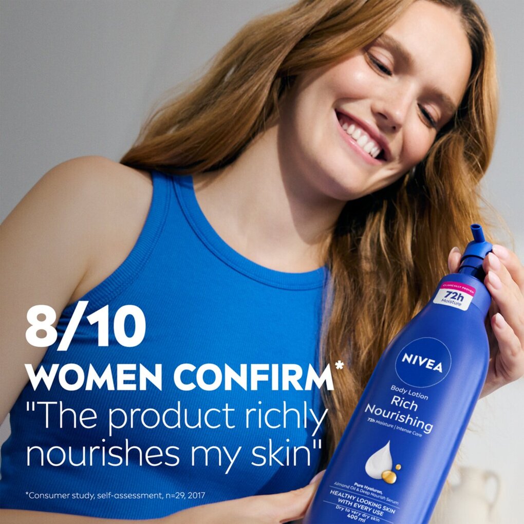 NIVEA Verzorgende Bodymilk met Pomp