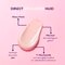 Bioré Aqua Rich Uv SPF50 Glowy Weightless Moisturizer