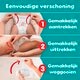Pampers Baby-Dry Pants Maat 7 Luierbroekjes