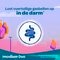 Imodium Duo Tabletten