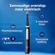 Oral-B iO3 Duo Edition Elektrische Tandenborstels