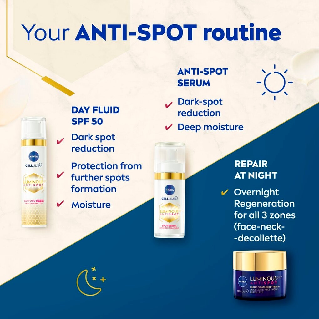 NIVEA Cellular Luminous630 Anti-Spot SPF50 Dagcrème