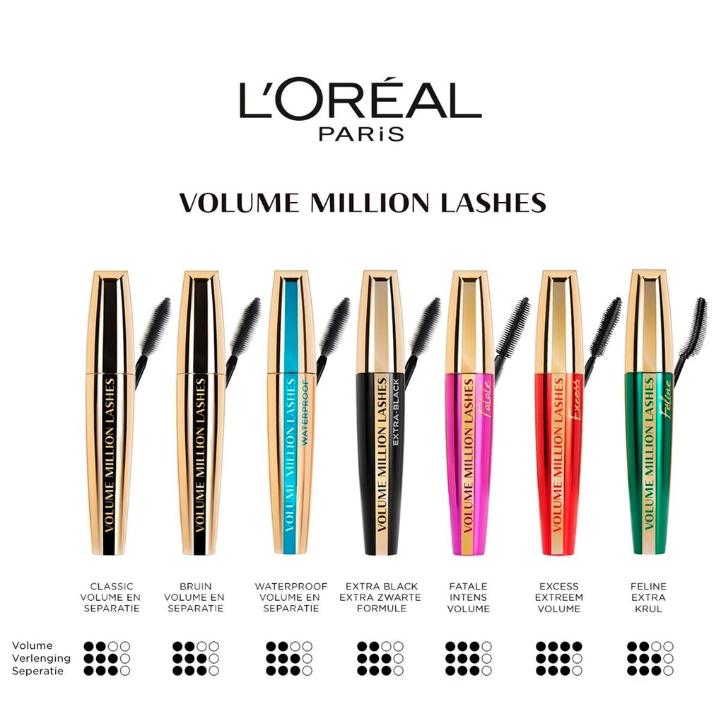 L'Oréal Paris Volume Million Lashes 01 Extra Black Mascara