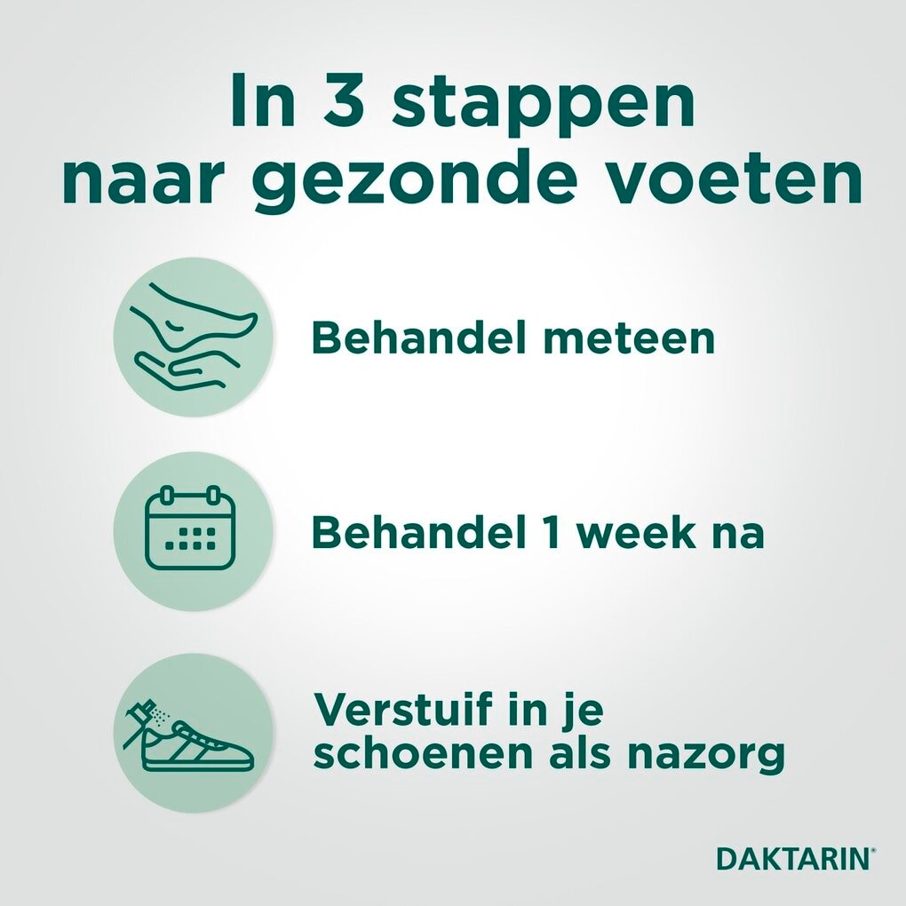 Daktarin Miconazolnitraat 20mg/g Crème