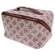 Kruidvat Boxmodel Toilettas met Bloemenprint