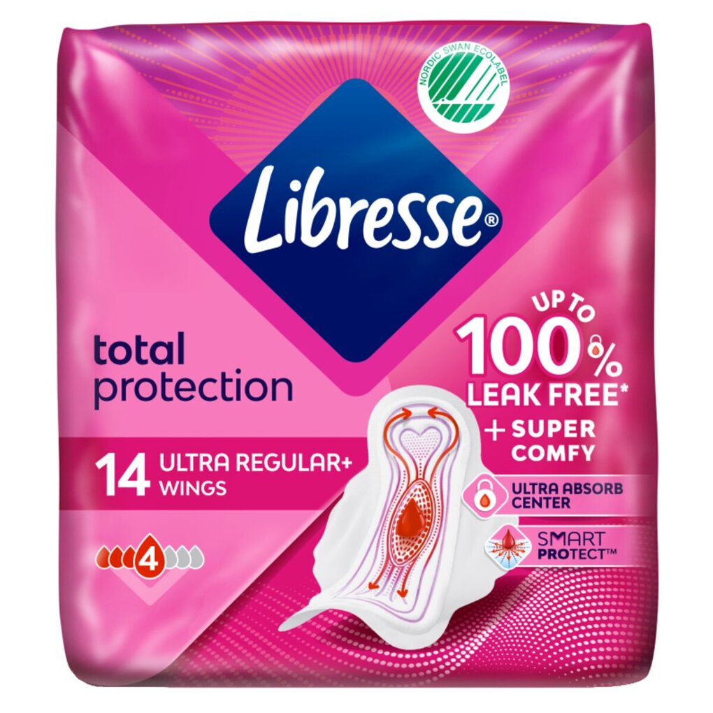 Libresse Ultra+ Regular Maandverband