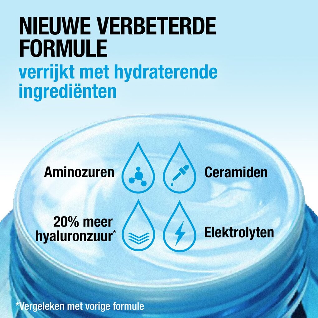 Neutrogena Hydro Boost Aqua Dag- en Nachtcrème
