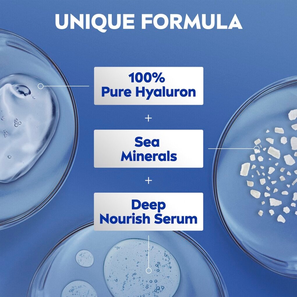 NIVEA Express Hydratation Bodylotion met Pomp