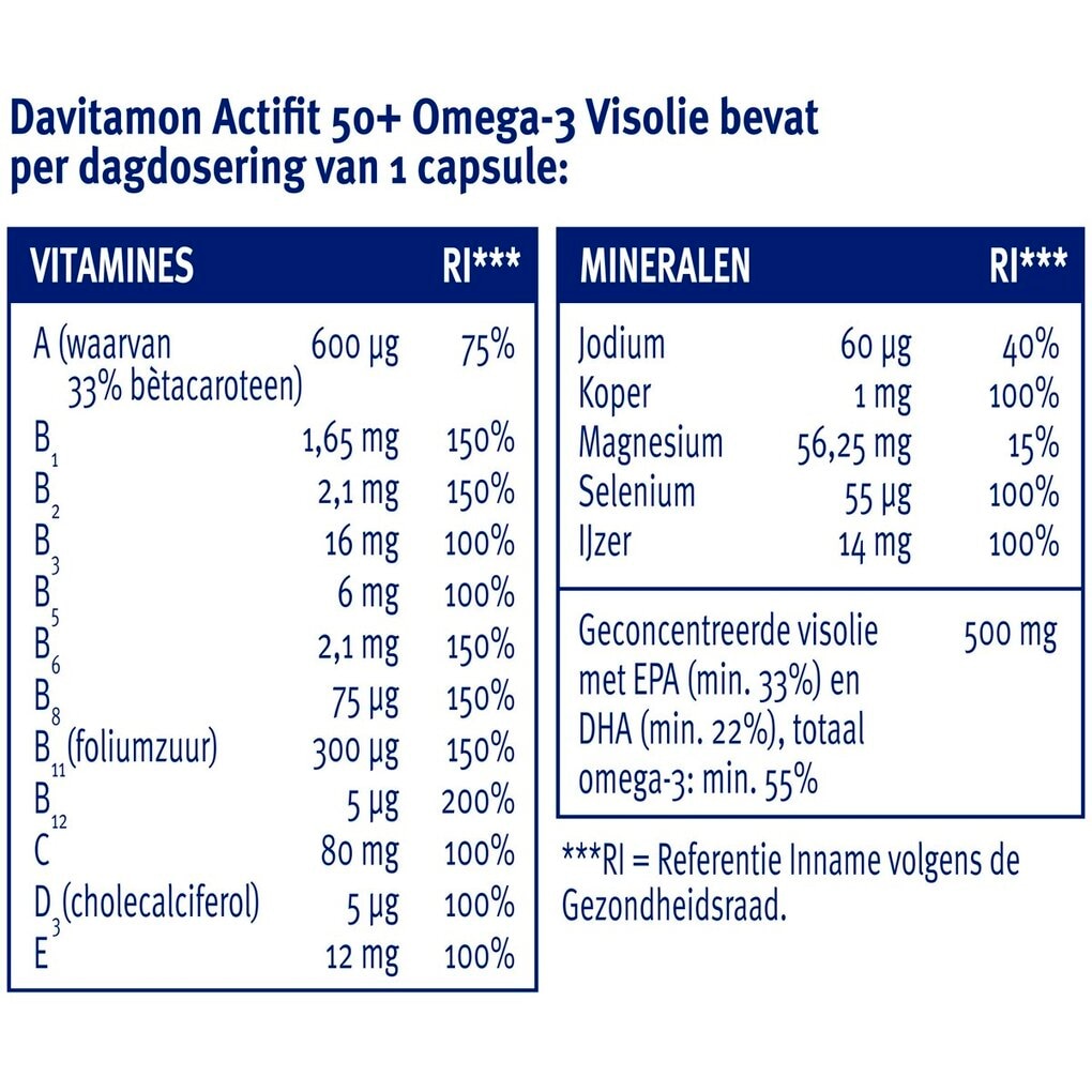 Davitamon Actifit 50+ Omega-3 Visolie Multivitamine & Mineralen Capsules