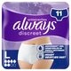 Always Discreet Broekjes voor Urineverlies