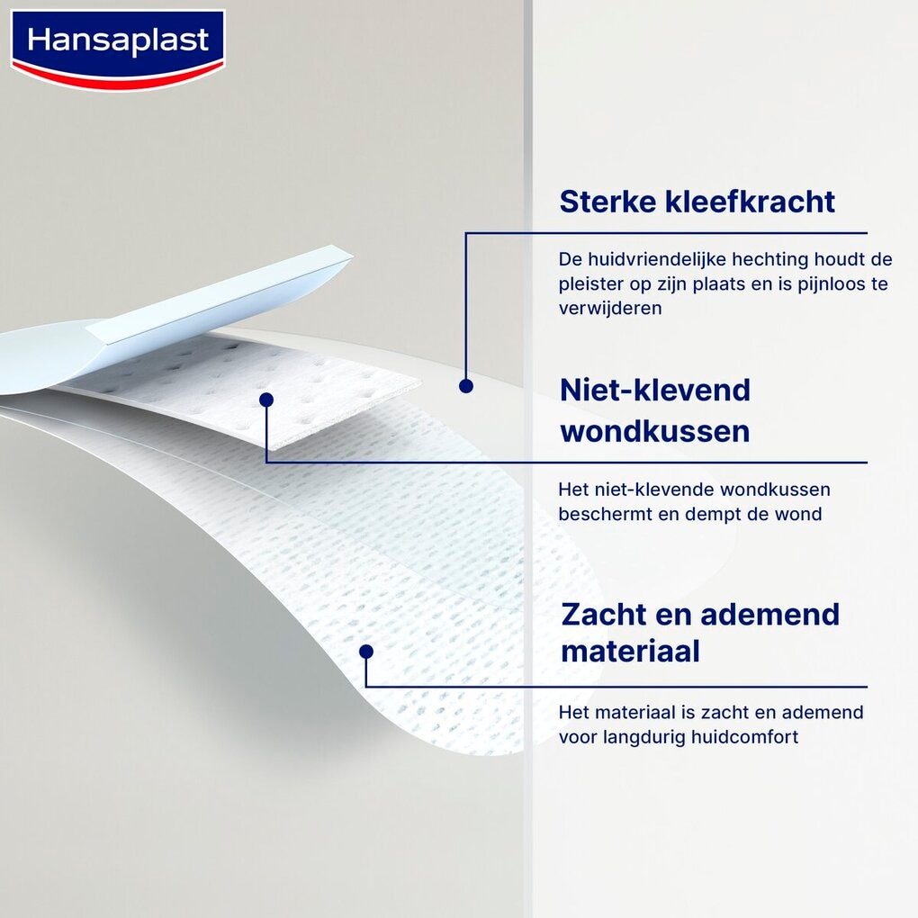 Hansaplast Sensitive Pleisters