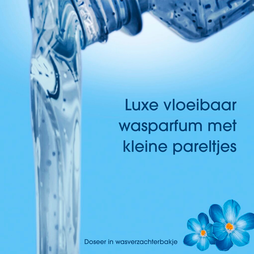 Robijn Intense Morgenfris Wasparfum