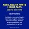 Advil Reliva Forte 400mg Ibuprofen Liquid-Caps