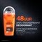 L'Oréal Paris Men Expert Thermic Resist Deodorant Roller