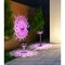 Watshome Solar 3-in-1 Projectielamp