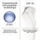 Neutrogena Collagen Bank SPF30 Moisturizer