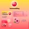Roter Cystiberry D-Mannose Tabletten
