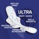 Kruidvat Ultra Night Plus Maandverband