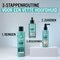 Gliss Scalp Balance Deep Cleansing Shampoo