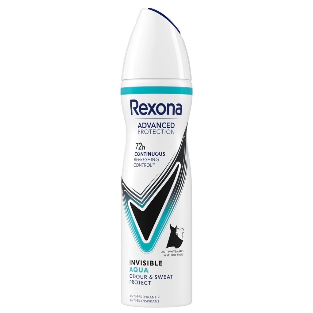 Rexona Women Invisible Aqua Antitranspirant Spray